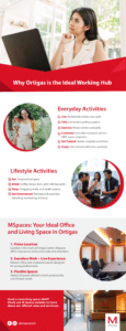 Why Ortigas is the ideal working hub infographic