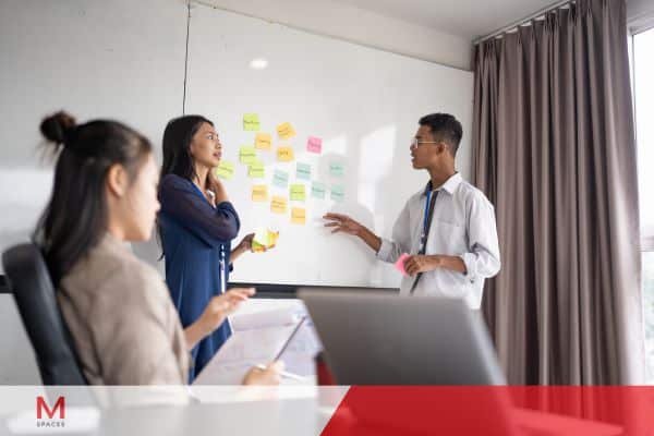 A group of people in an office discussing ideas with sticky notes on a whiteboard.